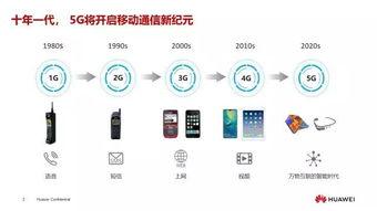 华为博士最新爆料